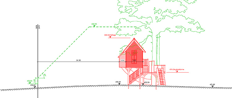 Bannière plans d'enquête